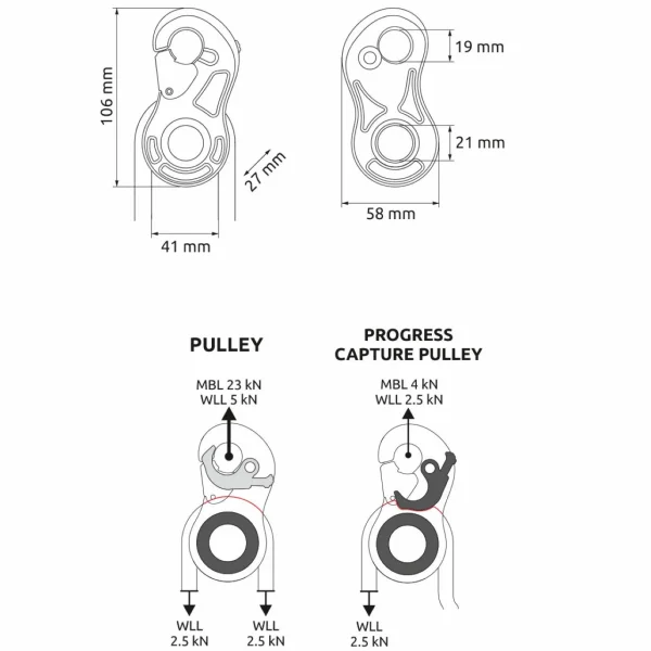 Camp Turbolock 6