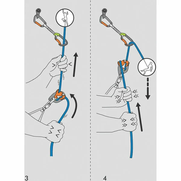 Climbing Technology Click-Up+ Belay Device & HMS 7