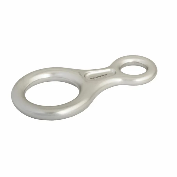 DMM Figure 8 1