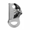 Petzl Basic 10
