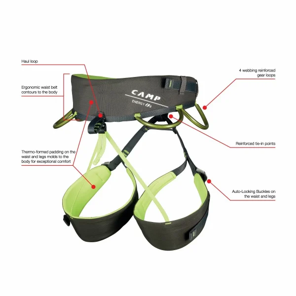 Camp Energy CR 3 Harness Package (Fall 2022) 7