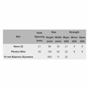 Camp Mach Express Dyneema 60 Cm 4 Pack 9