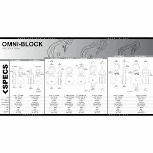 Rock Exotica Omni-Block 2.0 12