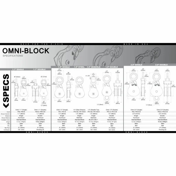 Rock Exotica Omni-Block 2.0 5