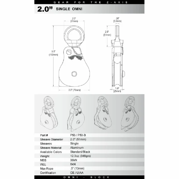 Rock Exotica Omni-Block 2.0 4