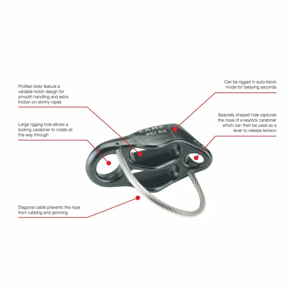 Camp Energy CR 3 Harness Package (Fall 2022) 9