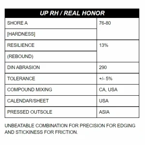 Unparallel Up Rise Pro 21